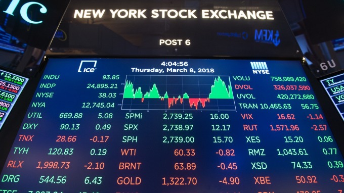 摩根大通：未來3年經濟衰退風險增至72%