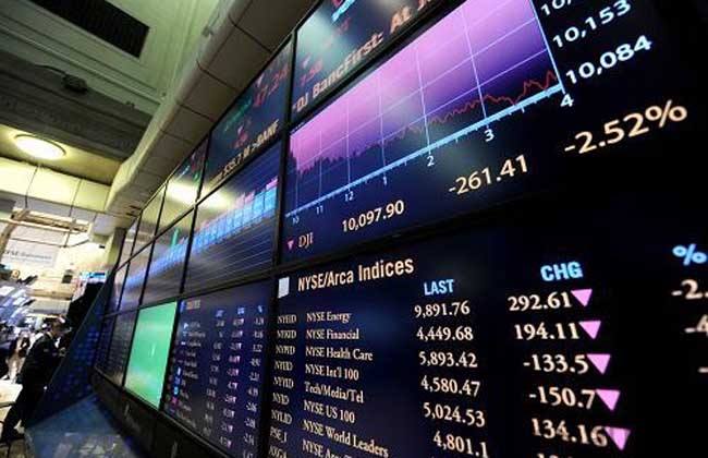 美國股票行情怎么看？