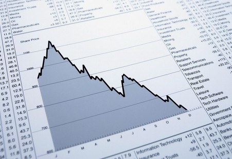 美股全線上漲！美聯儲再創紀錄!