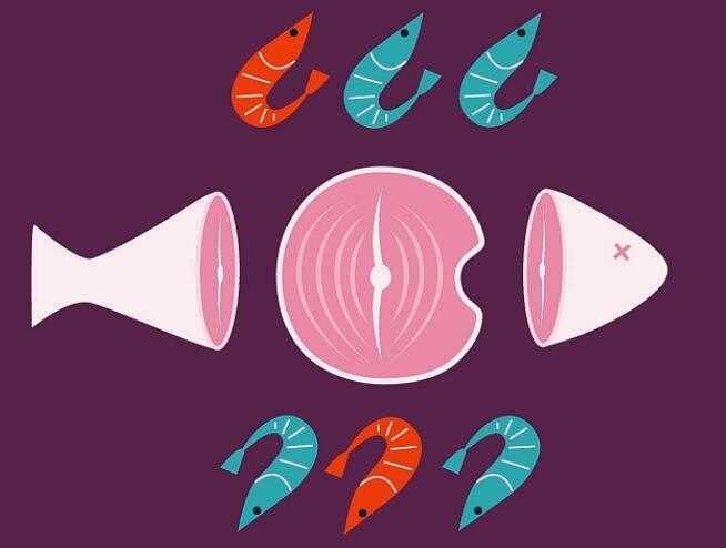 最新財經新聞-每日優鮮攻城計