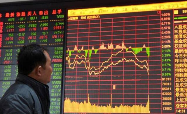 600805資金流向-悅達(dá)投資股票行情