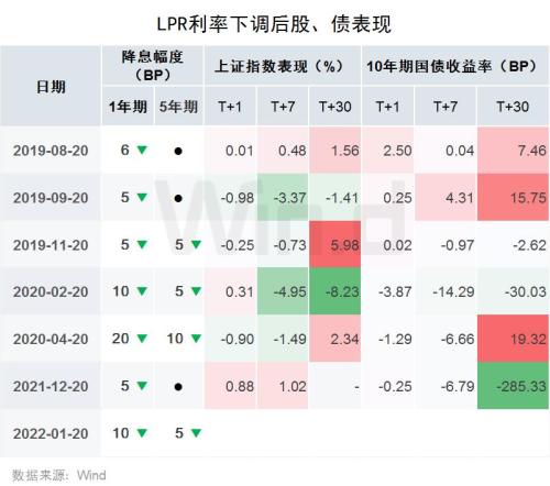 央行連續4天，釋放同一個信號