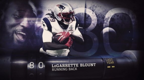 2017百大球星排行榜（80-71）