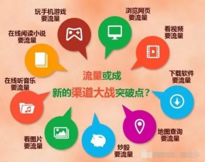 微信存在目前最大的電商創業機會