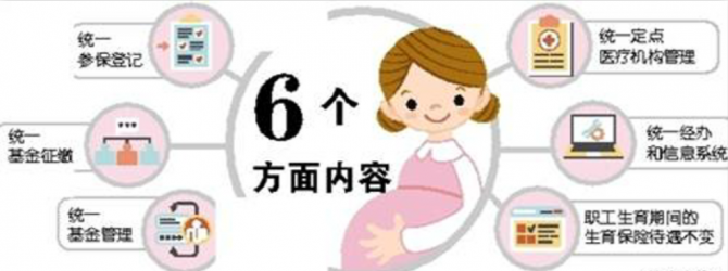 重慶市：7月起兩項保險合并實施試點工作