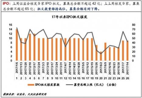 央行放長(zhǎng)線“釣”流動(dòng)性