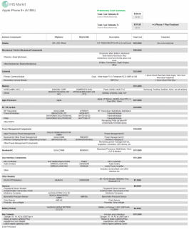創業資訊|iPhone系列誰的性價比最高？初代iPhone是大神！