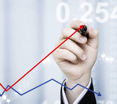 11月30日周四財(cái)經(jīng)早參：任志強(qiáng)最新觀點(diǎn)及地產(chǎn)股的機(jī)會！