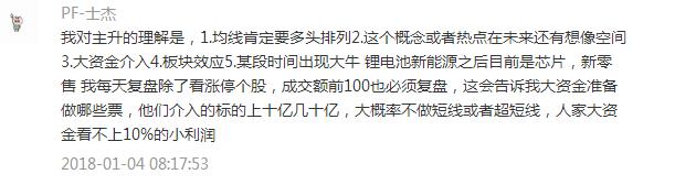 股票市場資料圖