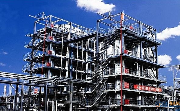 煤化工上市公司2