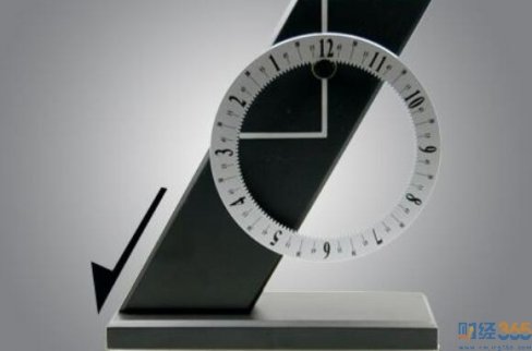 財經365零基礎學理財-英特爾與美光分析！