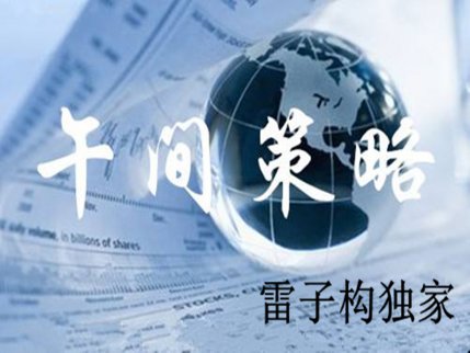 黃金亞歐盤最新操作策略，虧損的人這五種心理要克服